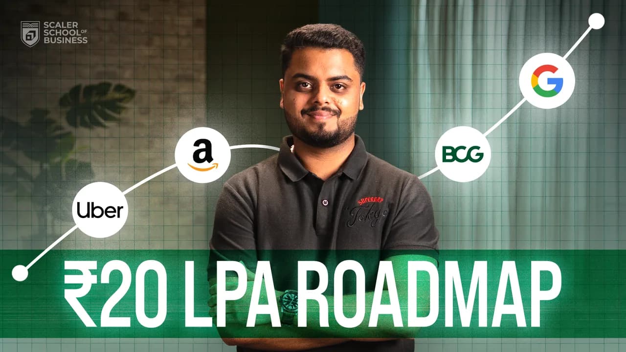 ₹20 LPA Roadmap